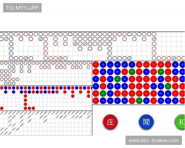 百家乐路单官网免费获取最新路单资料,助你精准判断赢牌趋势实现盈利 百家乐路单官网免费获取最新路单资料,助你精准判断赢牌趋势实现盈利