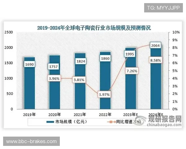 bg视讯的国家归属及其在全球市场中的竞争优势